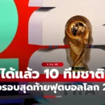เปิด 10 ชาติ ที่ได้ตั๋วผ่านเข้ารอบสุดท้ายฟุตบอลโลก 2026